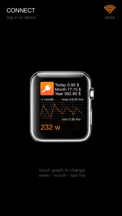 Energy Monitor by Monica Peris