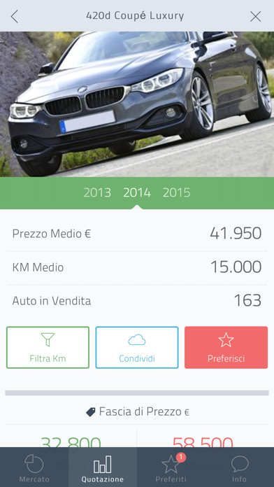 Screenshot #2 pour PriceGuru - Quotazioni auto