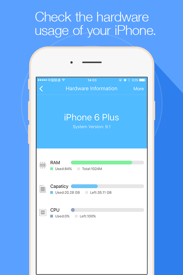 iFonebox - recover lost iPhone data