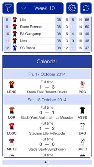 French Football League 1 2014-2015 - Mobile Match Centre(圖2)-速報App
