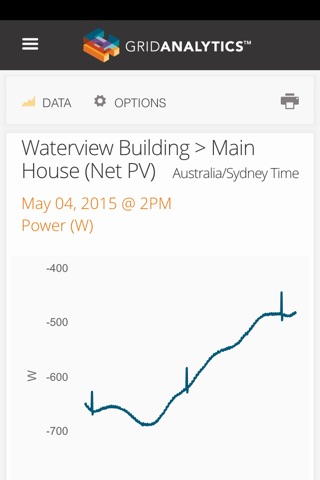 GridAnalytics screenshot 4