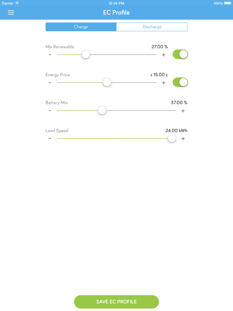 EV APP – Electric Vehicle Charging Controller