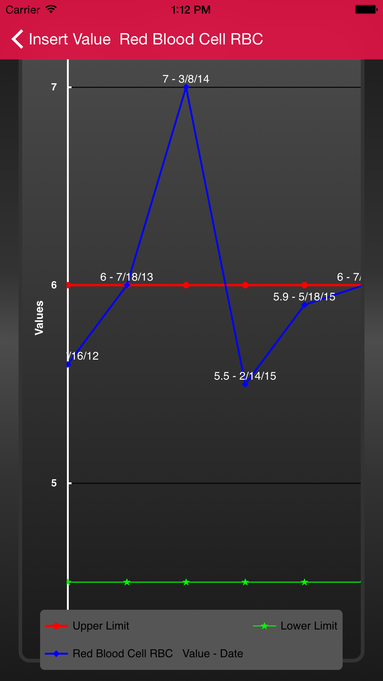 My Blood Test screenshot 5