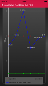 My Blood Test screenshot