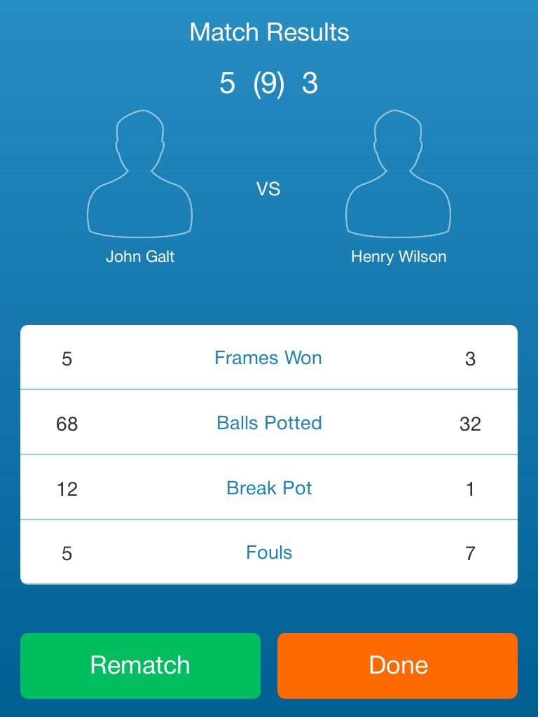 Pool Scorer PRO