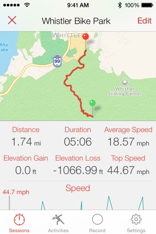Crono - Sports GPS Tracker screenshot 3