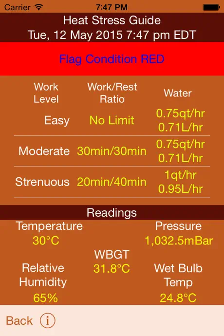 WeatherFX