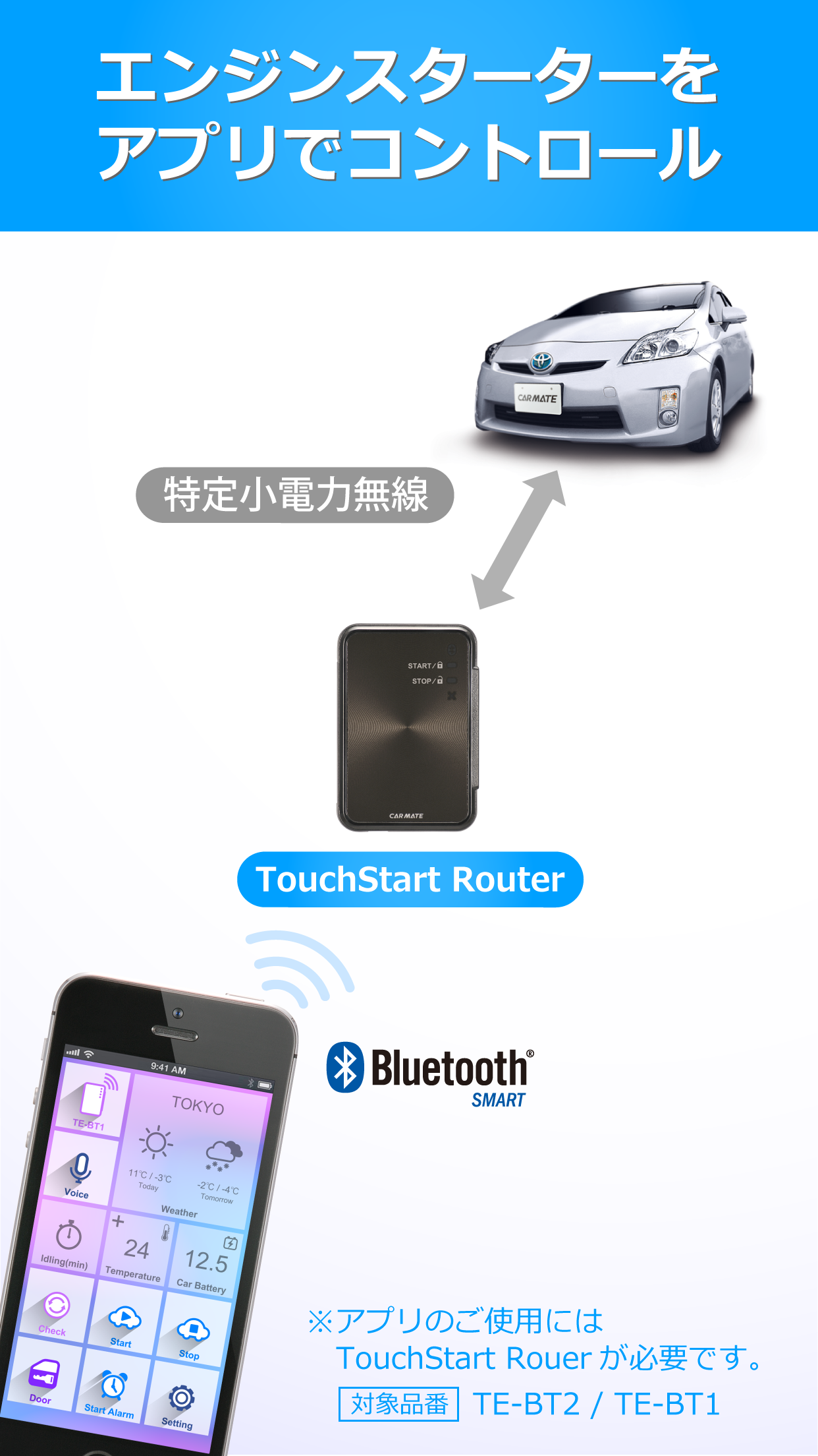 TouchStart Router