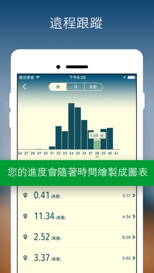 Vima - GPS追踪器運行(圖5)-速報App