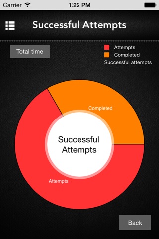 Bezuur Boxing Interval Timer screenshot 3