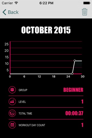 Plank workout – personal trainer screenshot 4