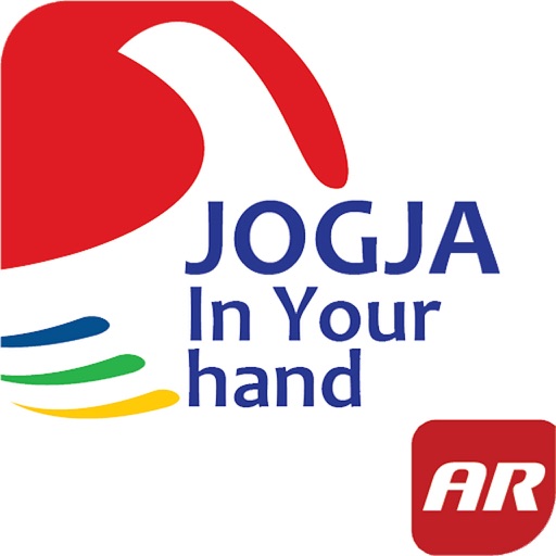 Yogyakarta In Your Hand