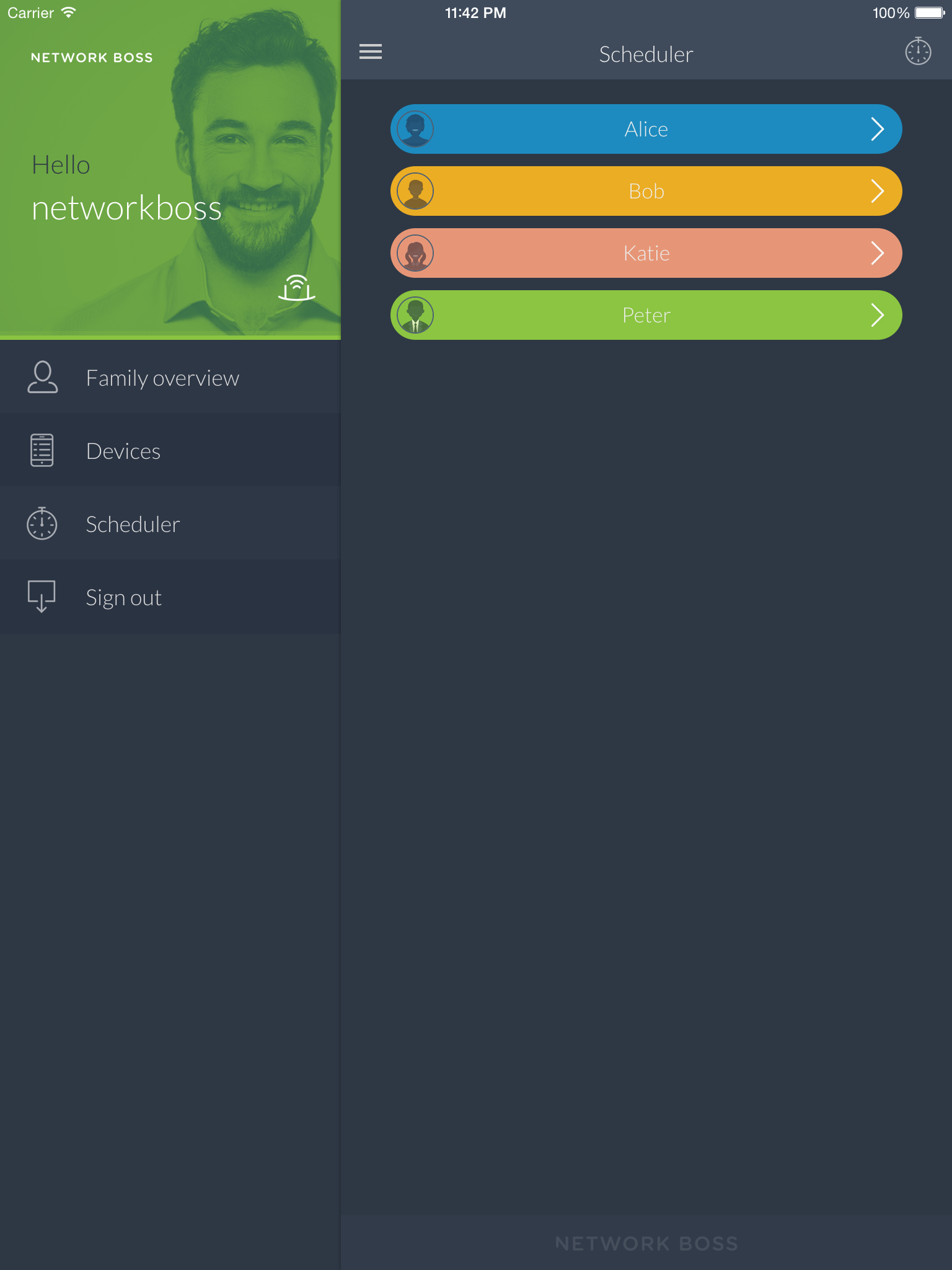 Network Boss
