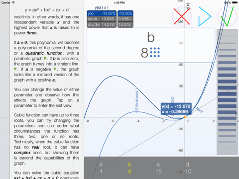 Cubic Solver - plot graph and find roots of cubic function [y = ax³ + bx² + cx + d]のおすすめ画像1