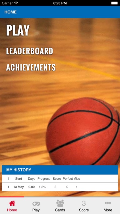 Hoops Who 14-15 Pro Basketball Trivia