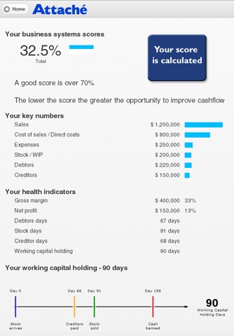 Attache Scorecard screenshot 3