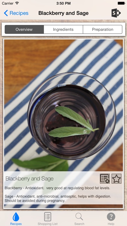 Infused Water Recipes