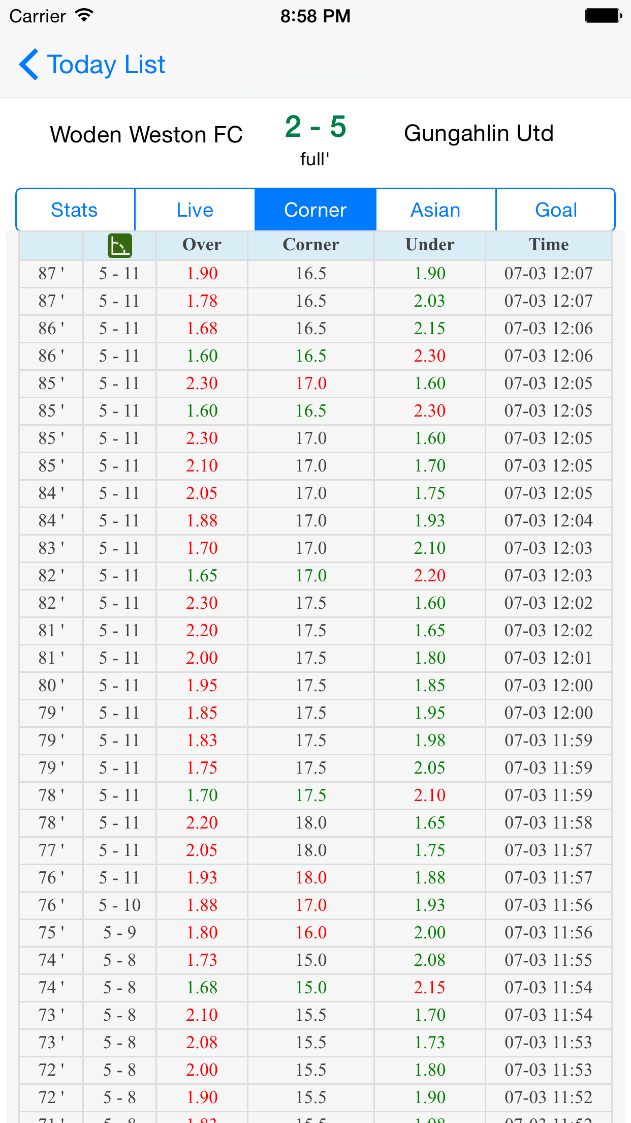 TotalCorner screenshot 4