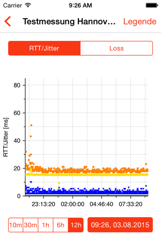 Analyser screenshot 4