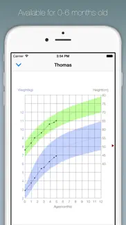 baby growth chart lite айфон картинки 1