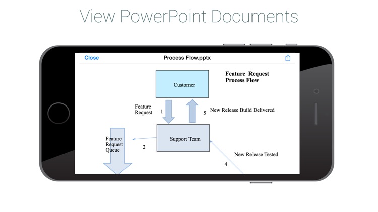 hopTo Work (Secure Document Editing, Remote Windows Applications) screenshot-4