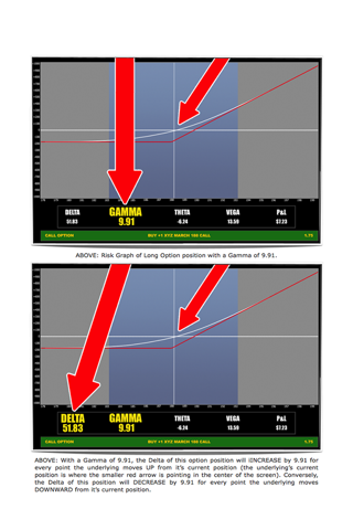 Options Trading Channel screenshot 2