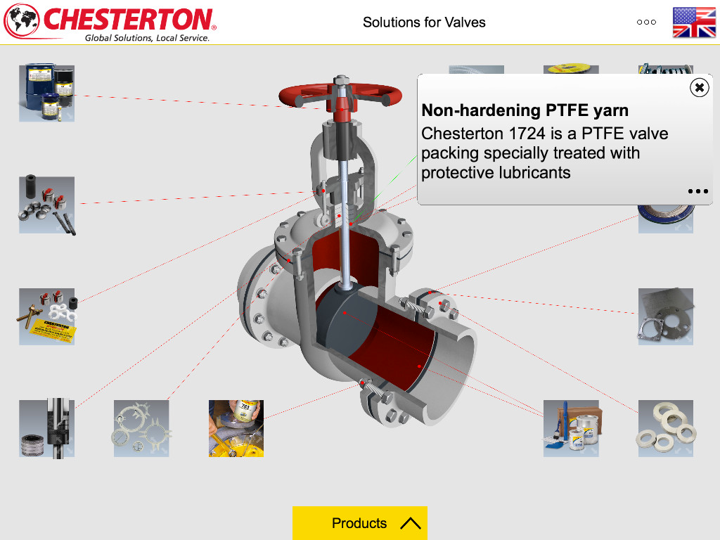 Valve Equipment Solutions