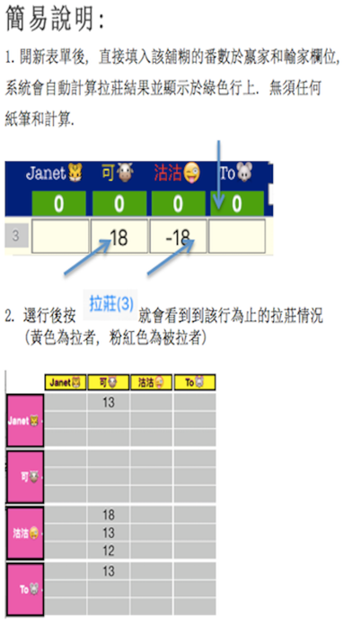 Screenshot #2 pour 台灣麻將拉莊表單(輕便版)