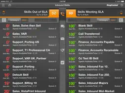 RingCentral Supervisor screenshot 2