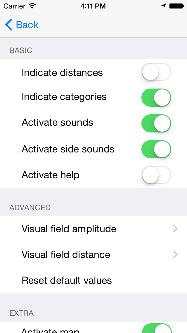 Lazzus gps for the blind