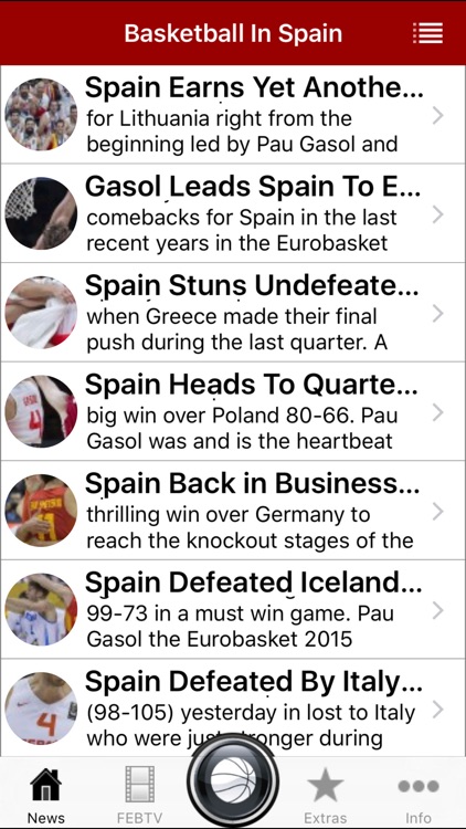 Spain Basketball - League News & Scores