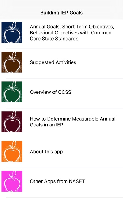 IEP Goals & Objectives w Common Core Standards II