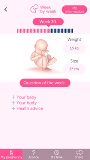 My Pregnancy day by day(圖2)-速報App