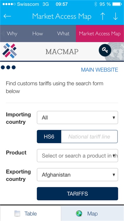 ITC Market Analysis Tools screenshot-3