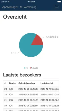 AppManager screenshot 2