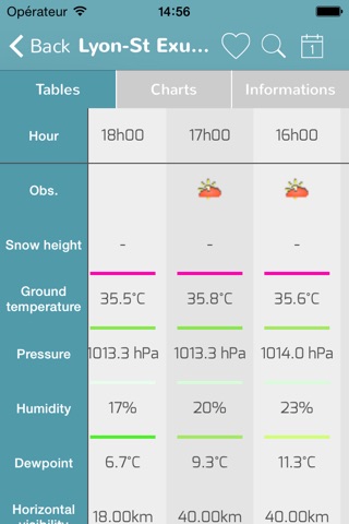 Infoclimat screenshot 4