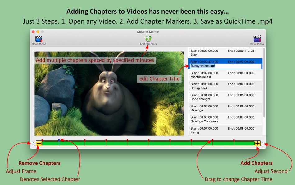 Chapters added. Chapters added