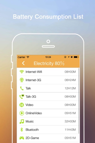 Battery Saver - Battery doctor, Fast Charger & Power Manager screenshot 3