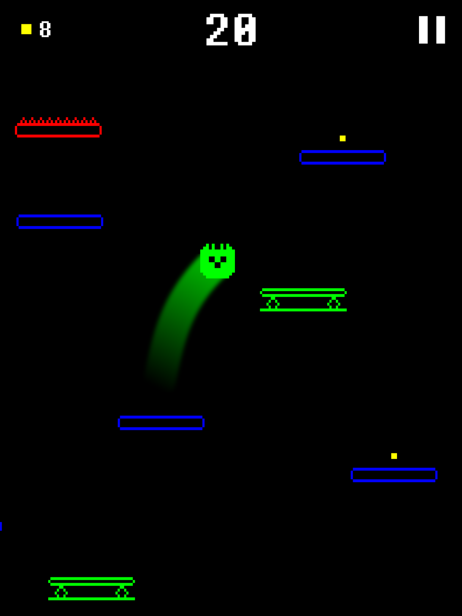 Bounce Dac Saga jumps in retro 8bit style and old school fashion screenshot 8