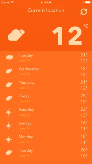 Local Sunshine screenshot 2