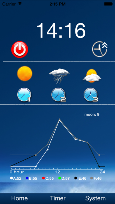 Screenshot #1 pour LEDController6