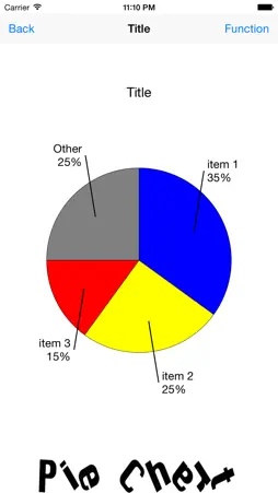 PieChart screenshot 4