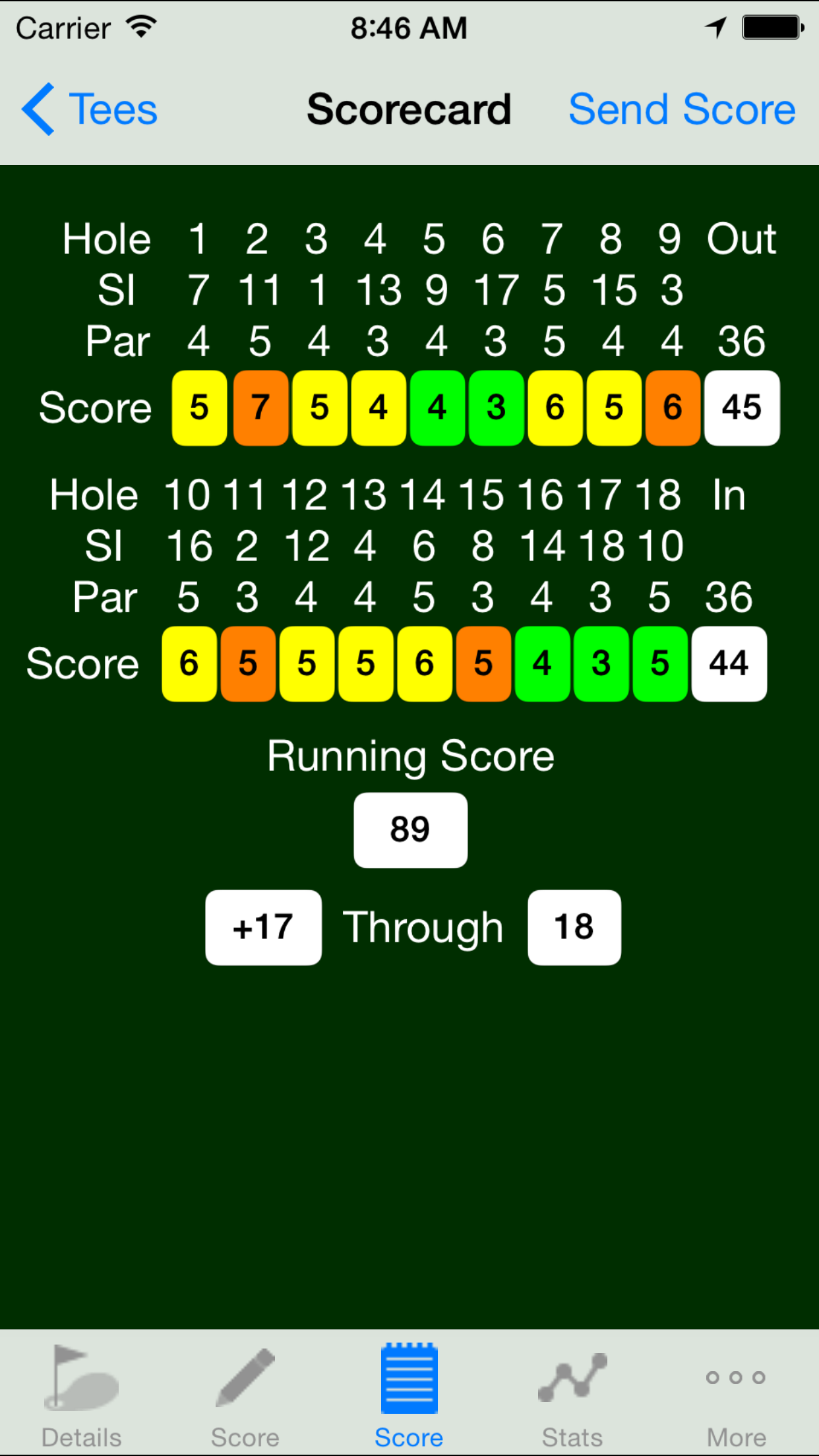 Golf GPS Rangefinder by ProtosGolf