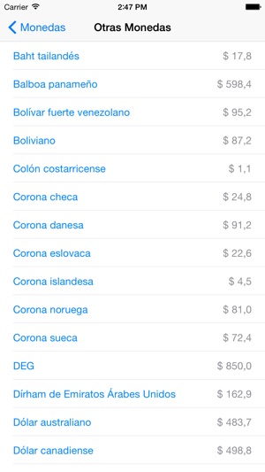 Monedas Chile(圖3)-速報App