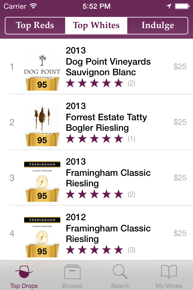 Bob Campbells NZ Wine Reviews