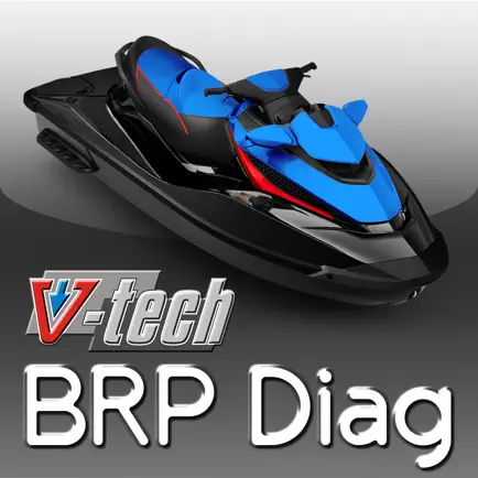 BRPDiag Читы