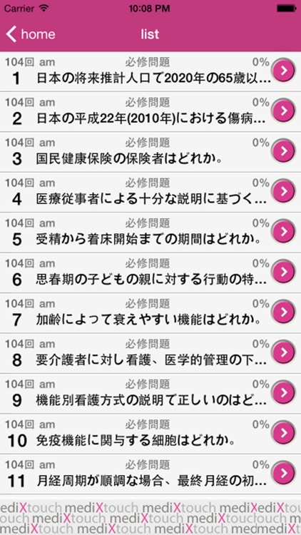 看護師国家試験 medixtouch