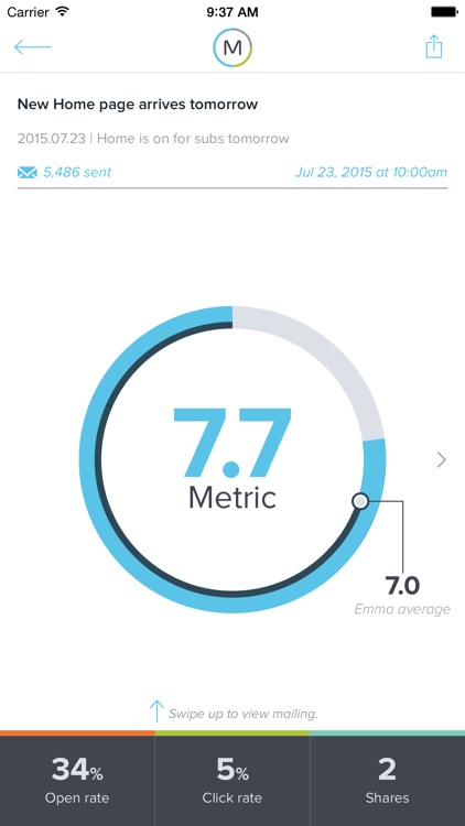 Emma Metric
