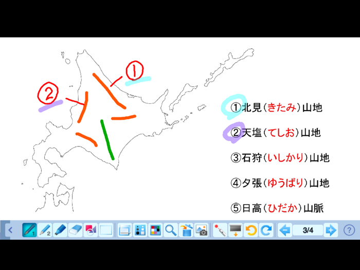 UPIC2 Software Client Edtion