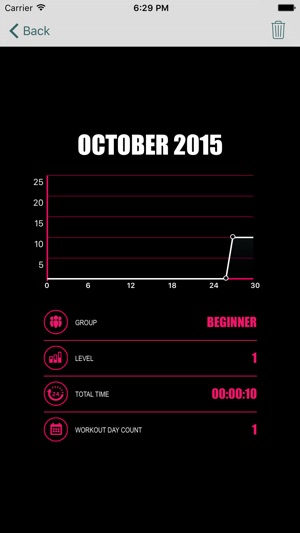 Plank workout – personal trainer(圖4)-速報App